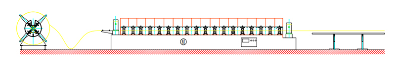 Кровельная формовочная машина