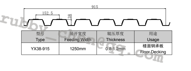Máquina formadora para pavimento de madeira