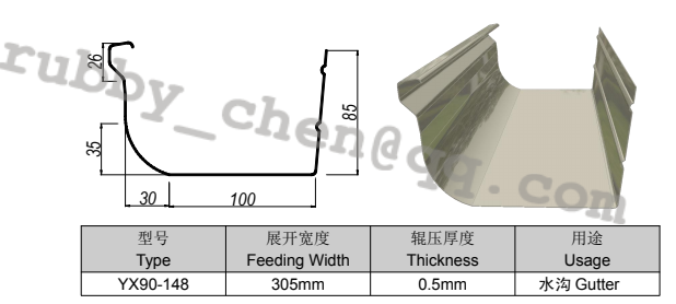 Customized Roll Forming Machine