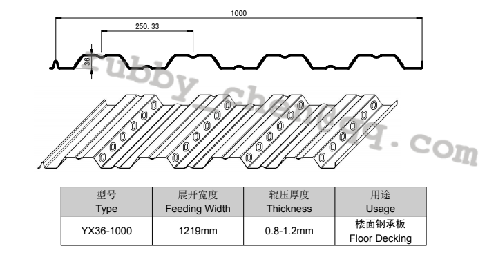 Podlahové paluby Roll Forming Machine