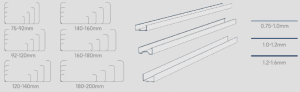 Multiple Profiles Lgs Machine