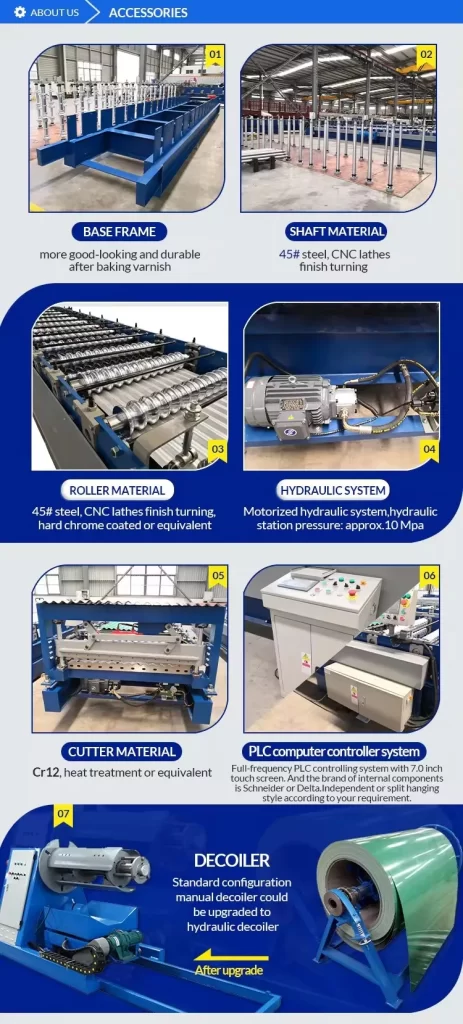 Corrugated Roofing Machine