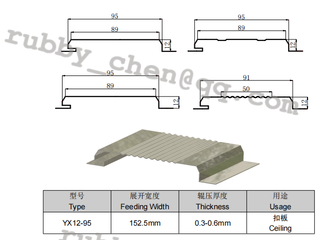 Spandrel Machine