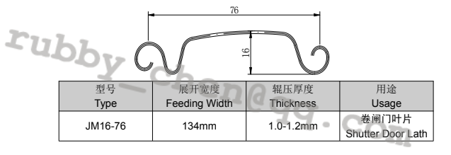 Shutter Door Roll Forming Machine