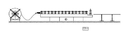 Door Guaid Rail Machine