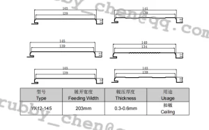 Spandrel Roll Forming Machine